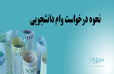 نحوه درخواست وام دانشجویی
