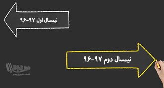 شروع نیمسال دوم 97-96 پیام نور